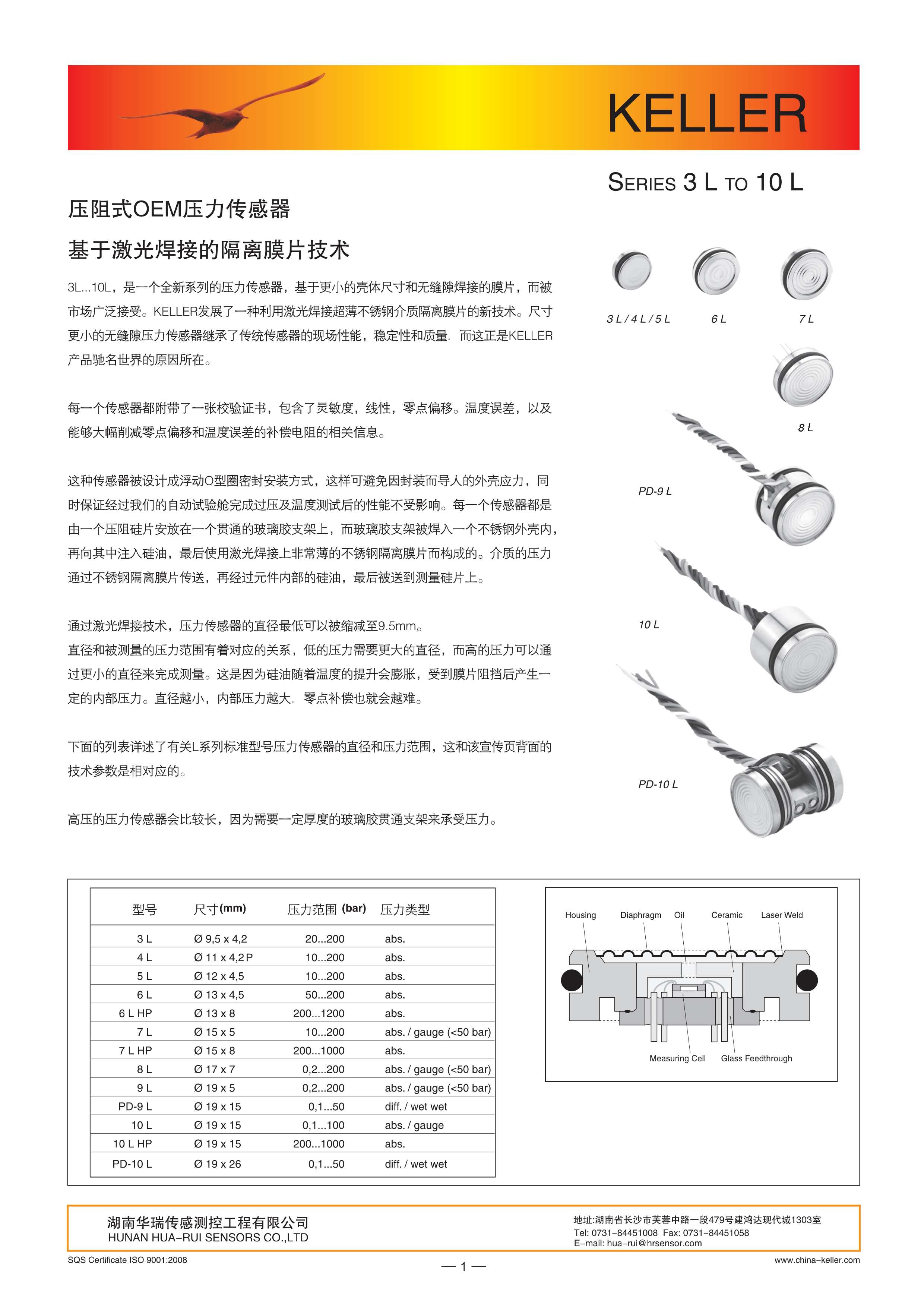 湖南華瑞傳感測(cè)控工程有限公司,湖南數(shù)字壓力表,湖南壓力變送器,湖南液位變送器哪里好,湖南華瑞