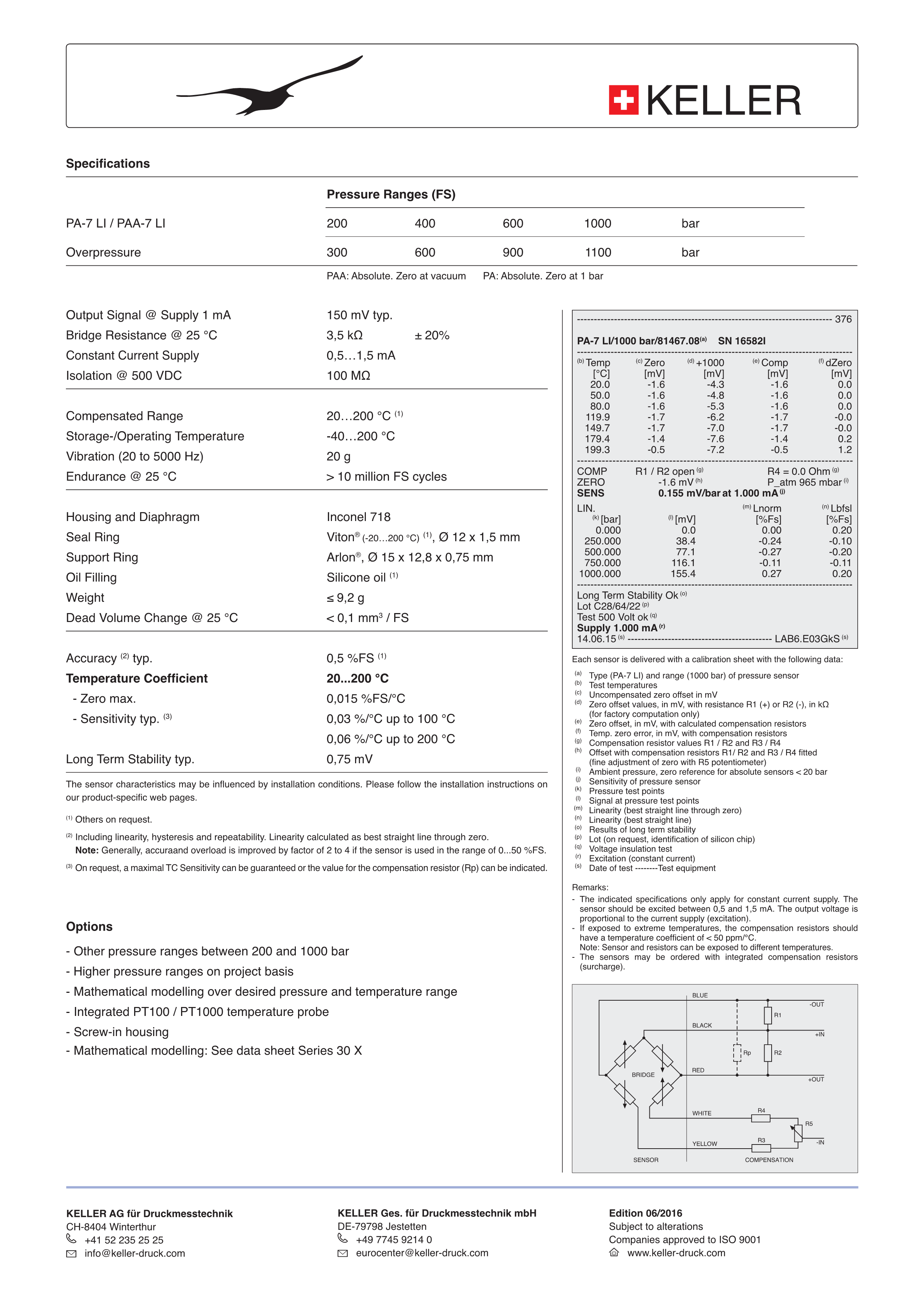 湖南華瑞傳感測(cè)控工程有限公司,湖南數(shù)字壓力表,湖南壓力變送器,湖南液位變送器哪里好,湖南華瑞