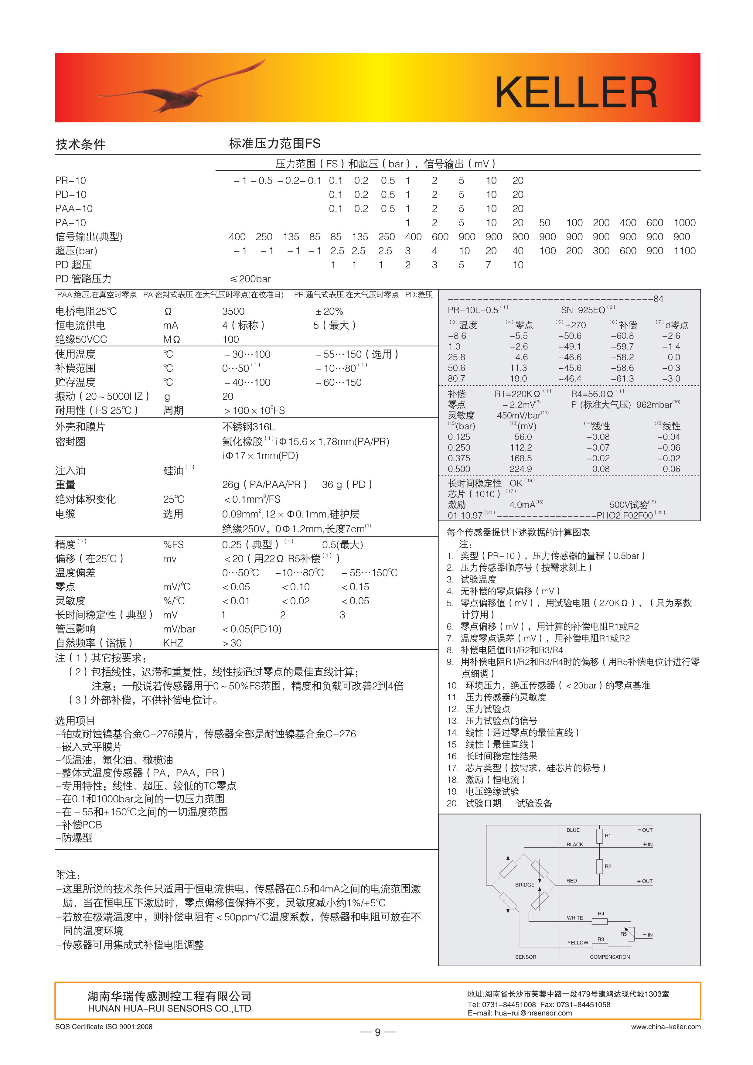 湖南華瑞傳感測(cè)控工程有限公司,湖南數(shù)字壓力表,湖南壓力變送器,湖南液位變送器哪里好,湖南華瑞