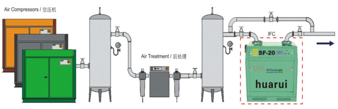 湖南華瑞傳感測控工程有限公司,湖南數(shù)字壓力表,湖南壓力變送器,湖南液位變送器哪里好,湖南華瑞