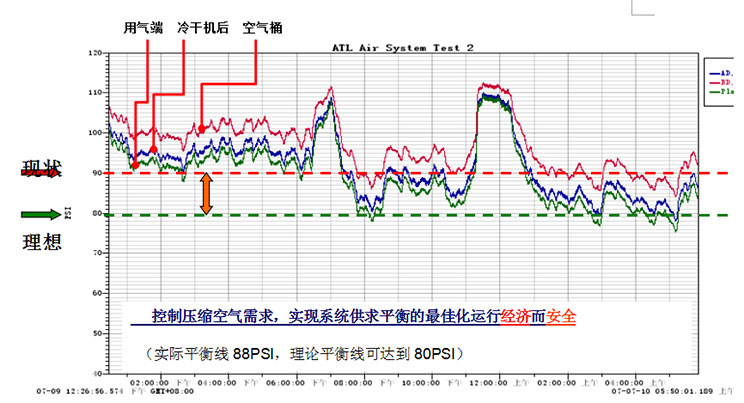 湖南華瑞傳感測控工程有限公司,湖南數(shù)字壓力表,湖南壓力變送器,湖南液位變送器哪里好,湖南華瑞